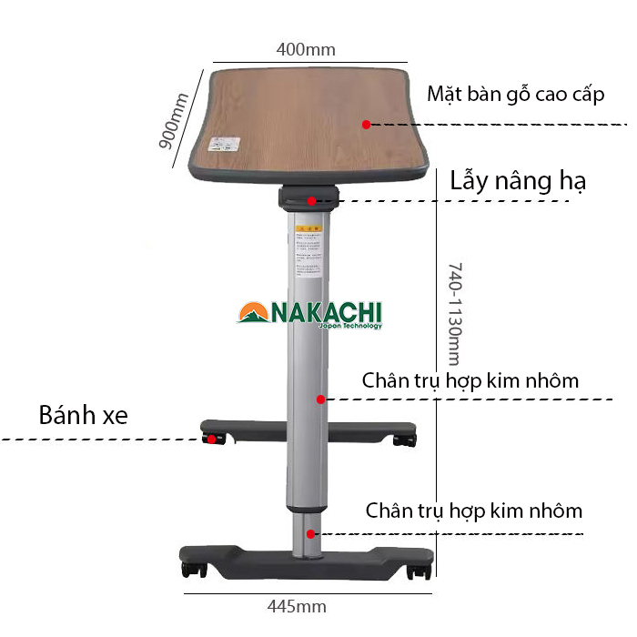 Chất liệu bàn ăn di động An-05